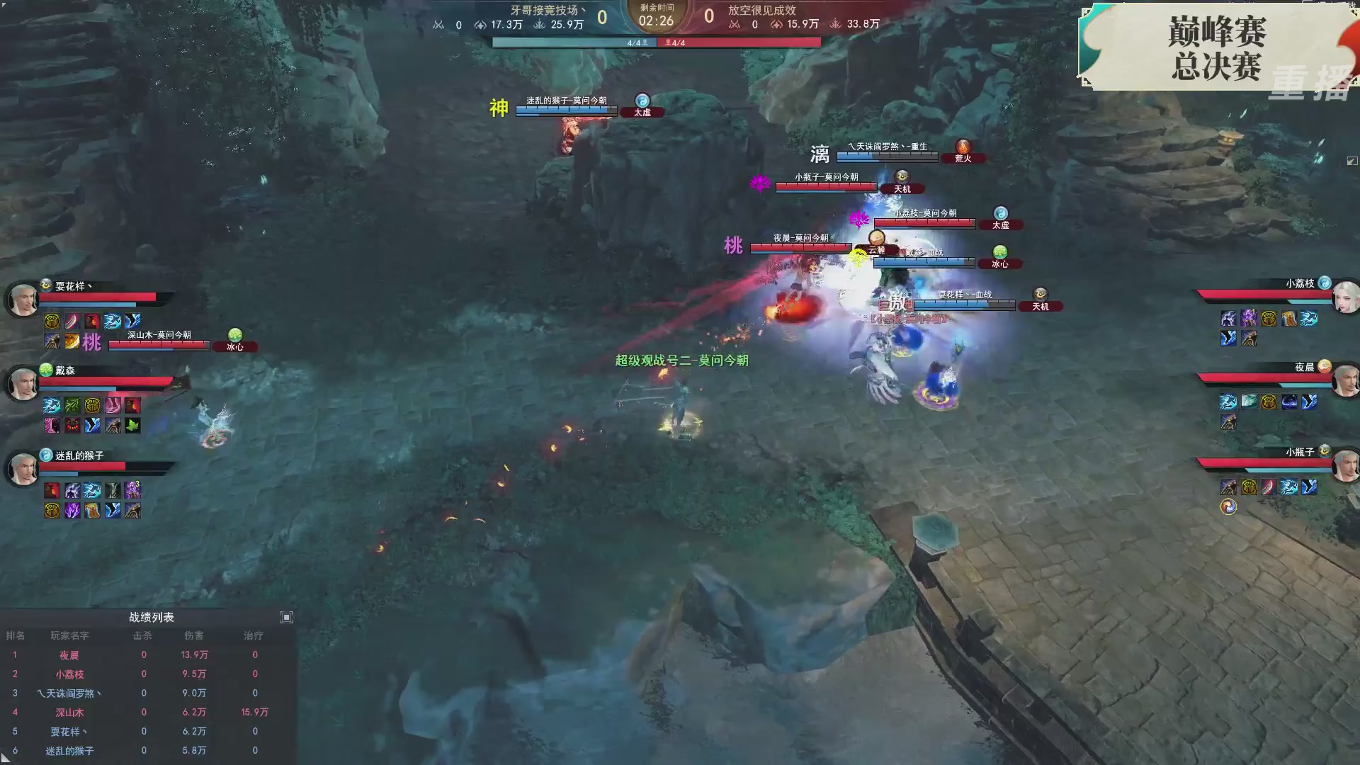 【重播】2026论剑天下4v4竞技赛
