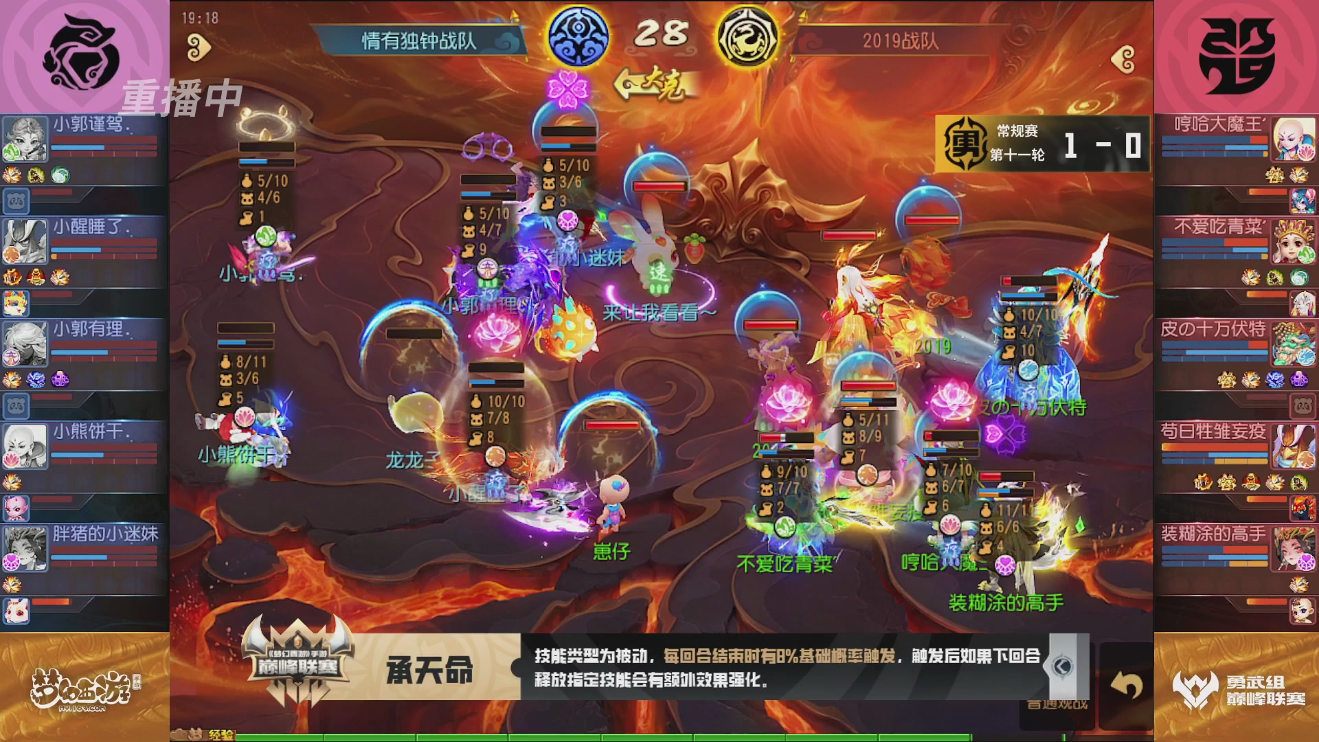 梦幻西游手游巅峰联赛S12常规赛