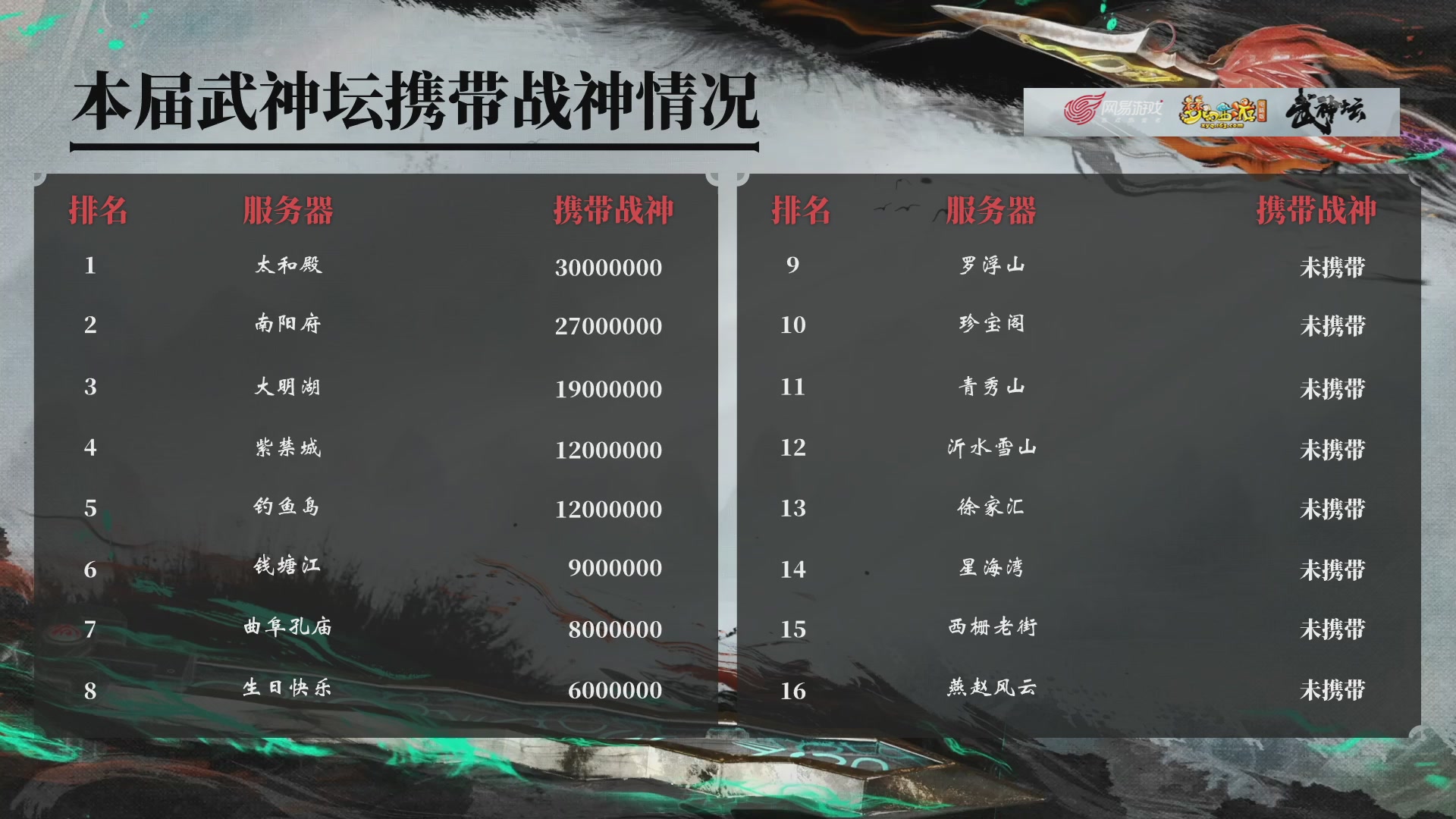 第238届武神坛-淘汰赛（福袋在大神直播间掉落）