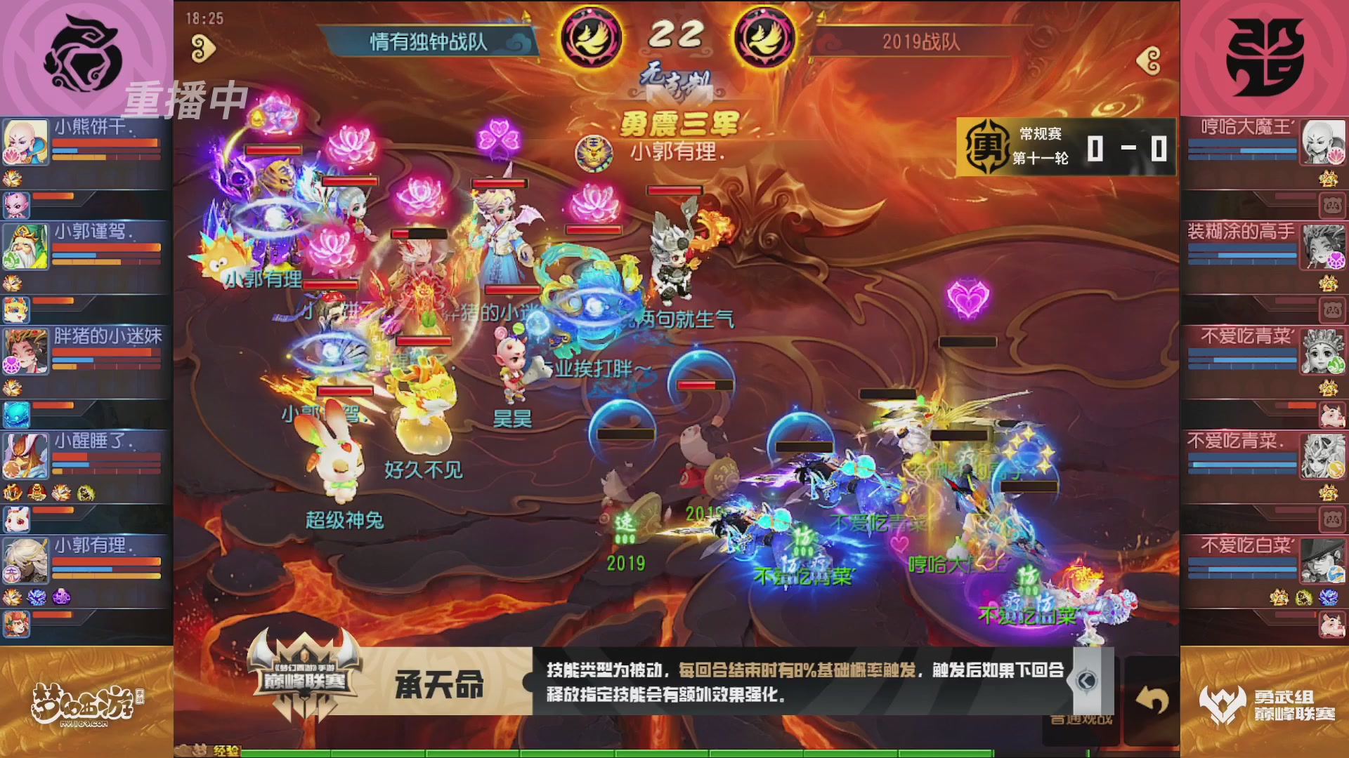 梦幻西游手游巅峰联赛S12常规赛