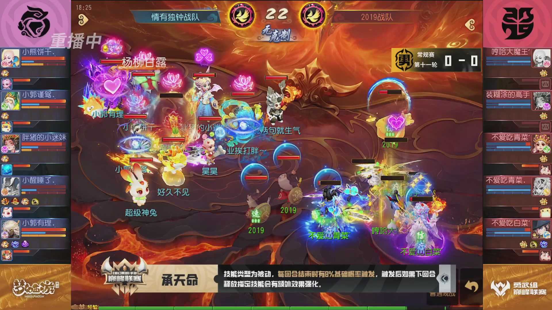 梦幻西游手游巅峰联赛S12常规赛