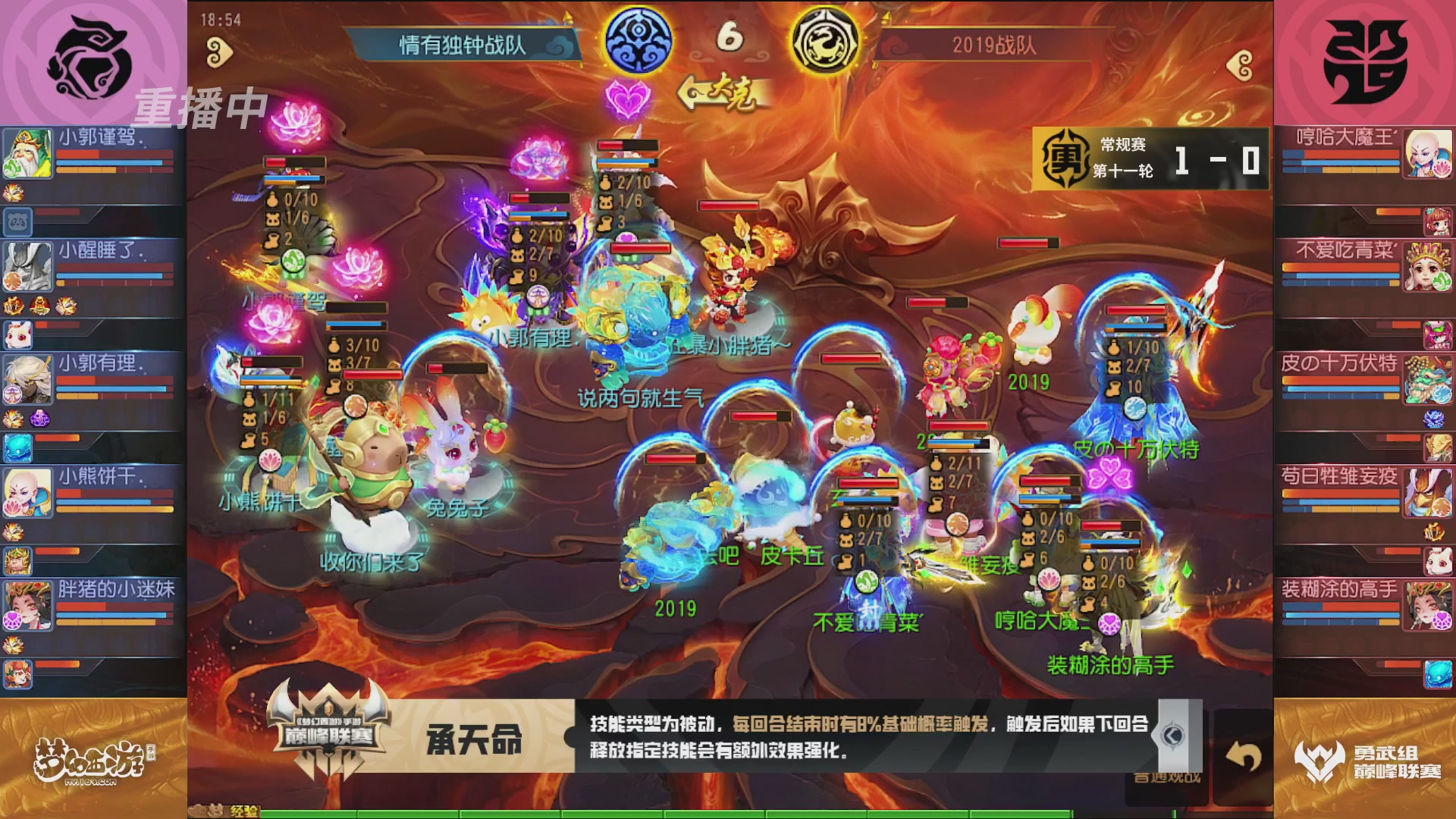 梦幻西游手游巅峰联赛S12常规赛