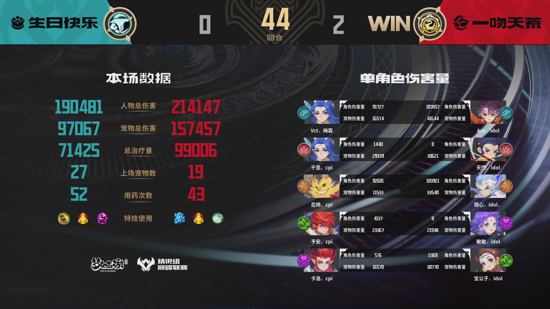 梦幻西游手游巅峰联赛S12常规赛