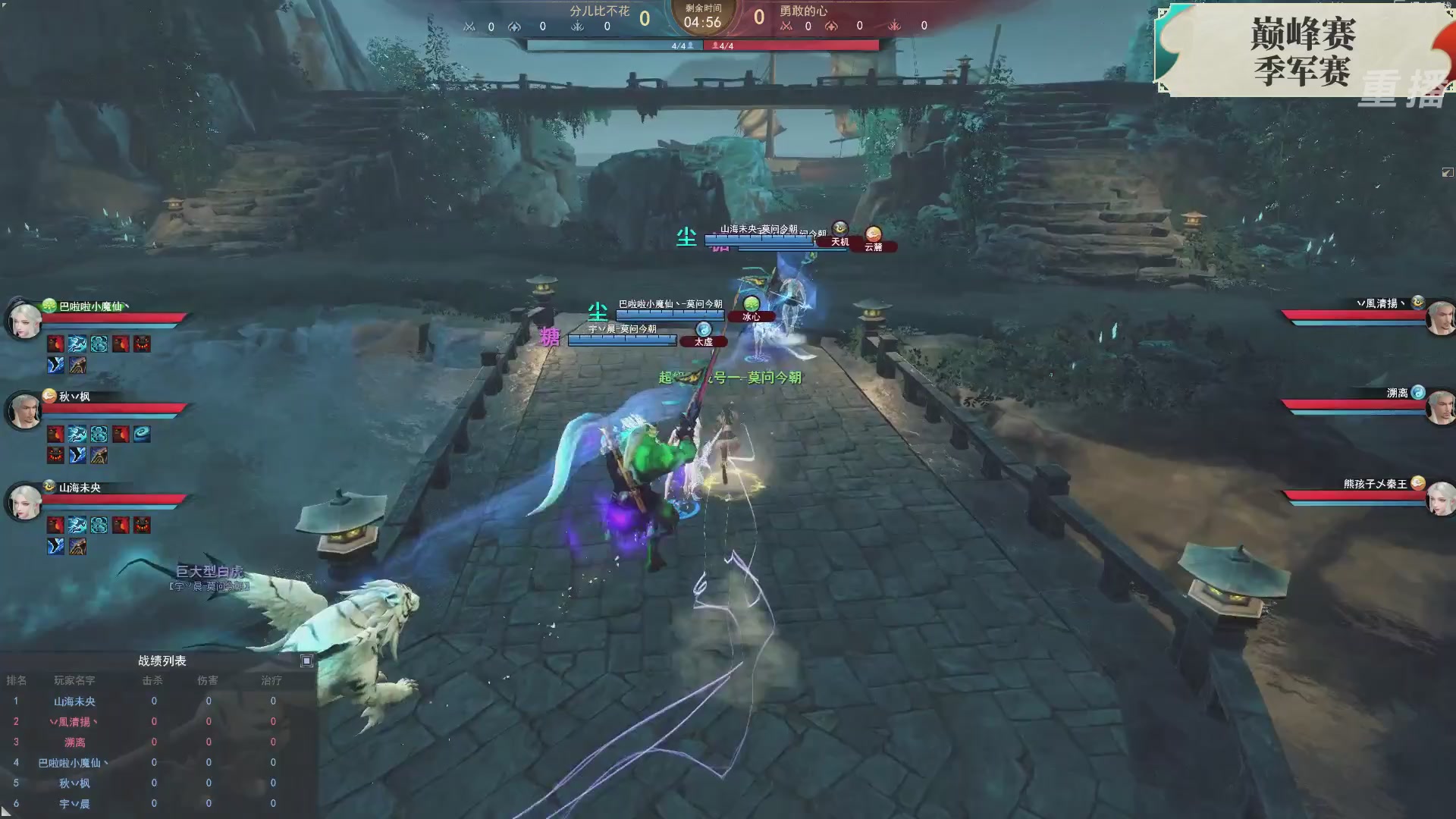 【重播】2026论剑天下4v4竞技赛