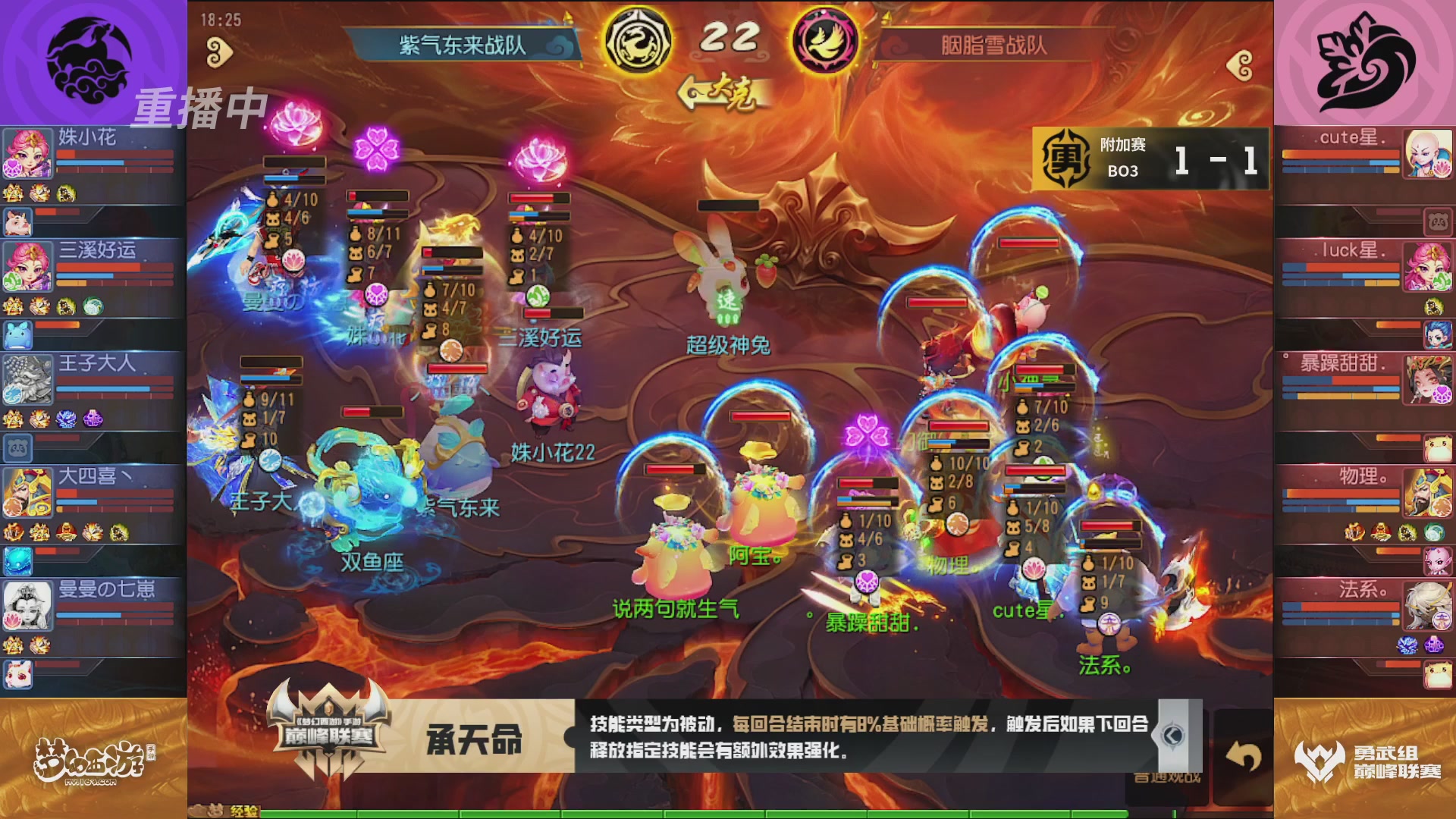 梦幻西游手游巅峰联赛S12常规赛