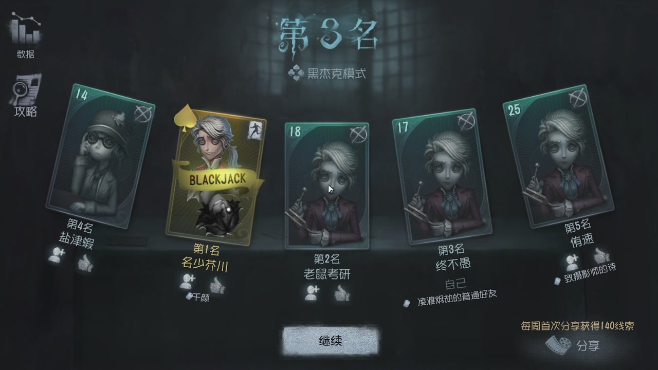 只希望我能带给你们快乐