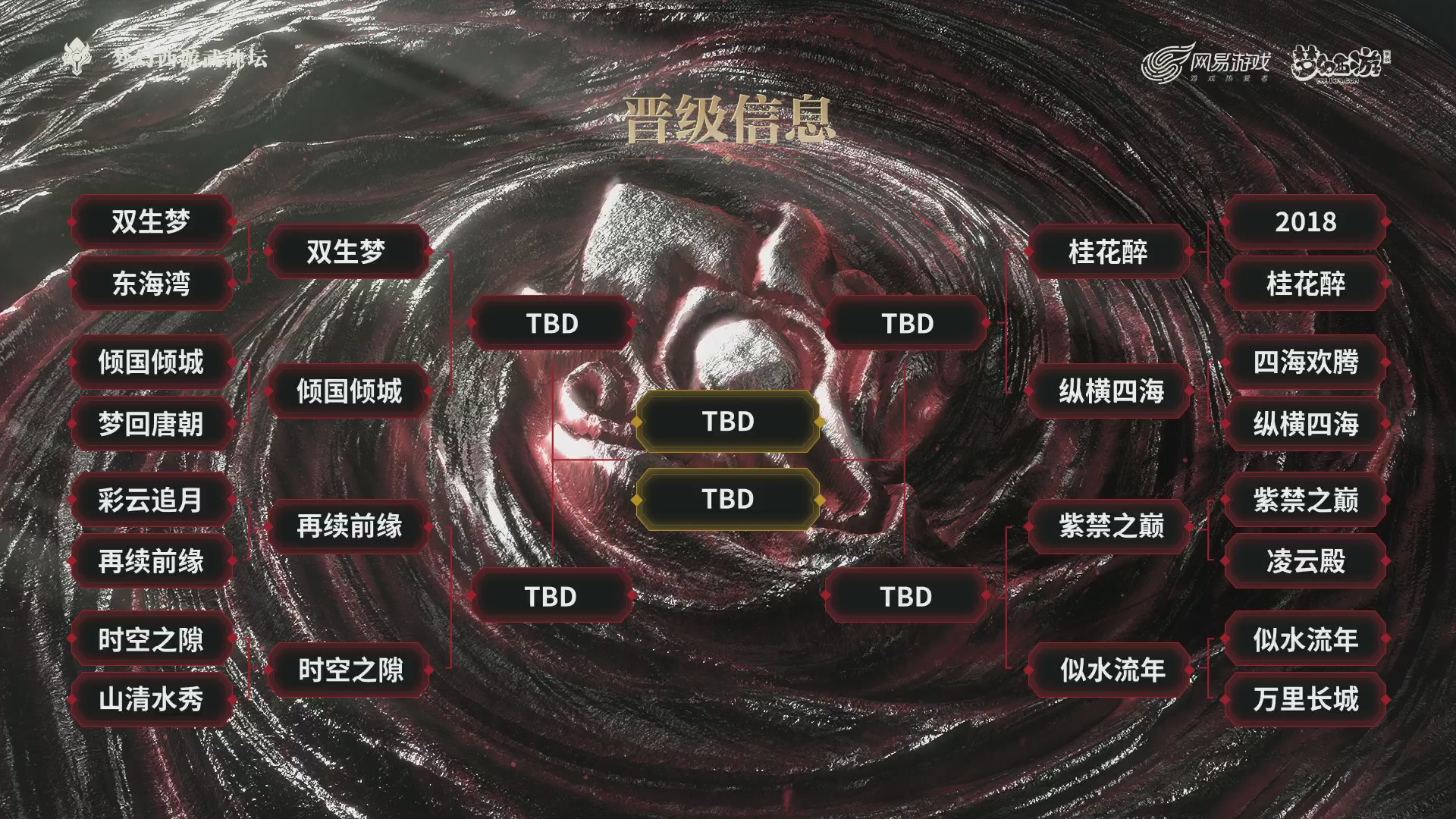 梦幻西游手游第120届武神坛