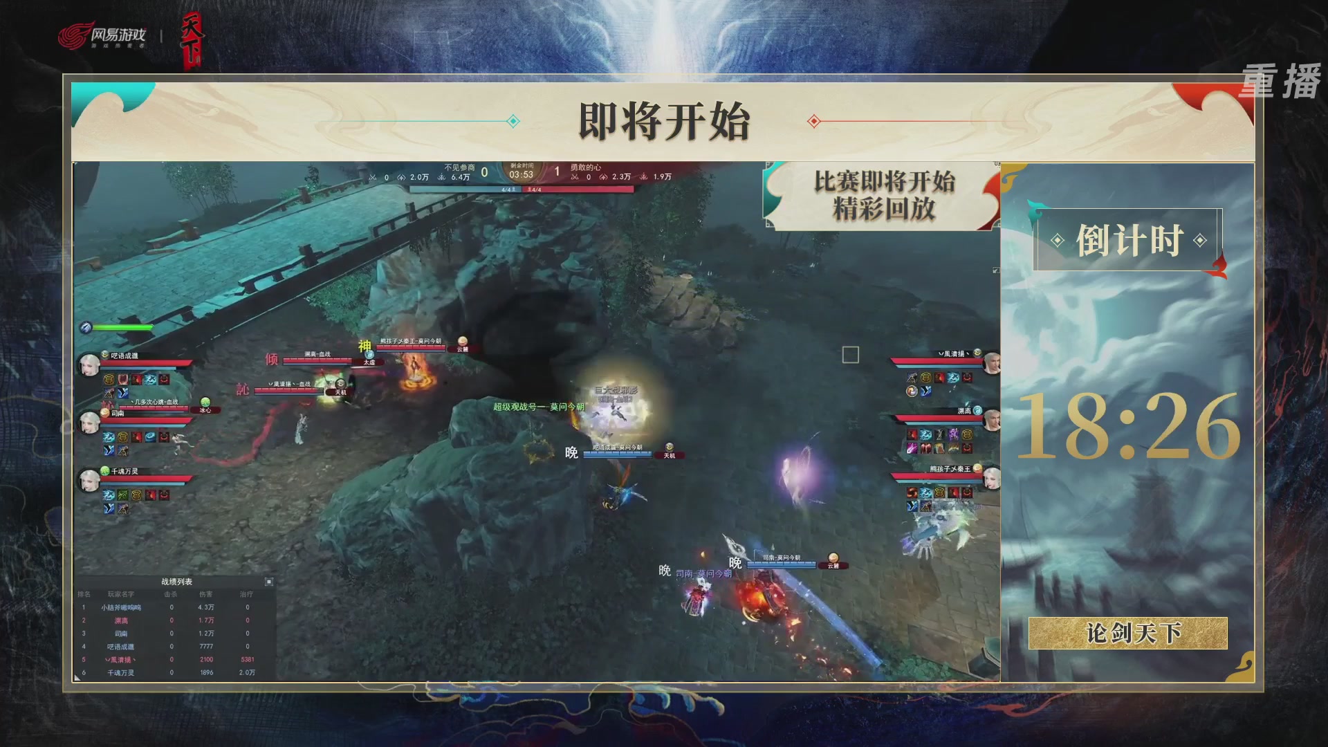 【重播】2026论剑天下4v4竞技赛
