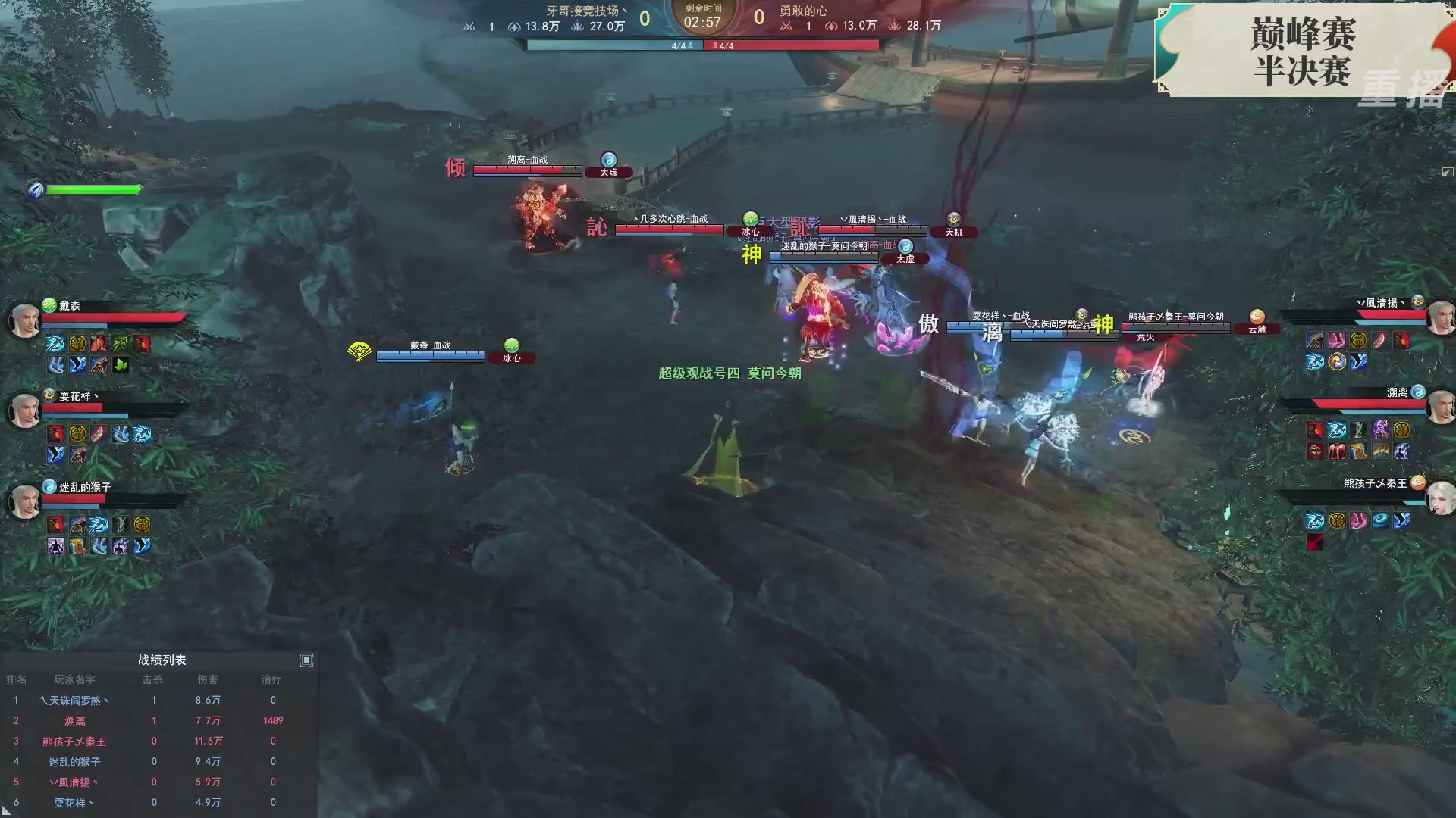【重播】2026论剑天下4v4竞技赛