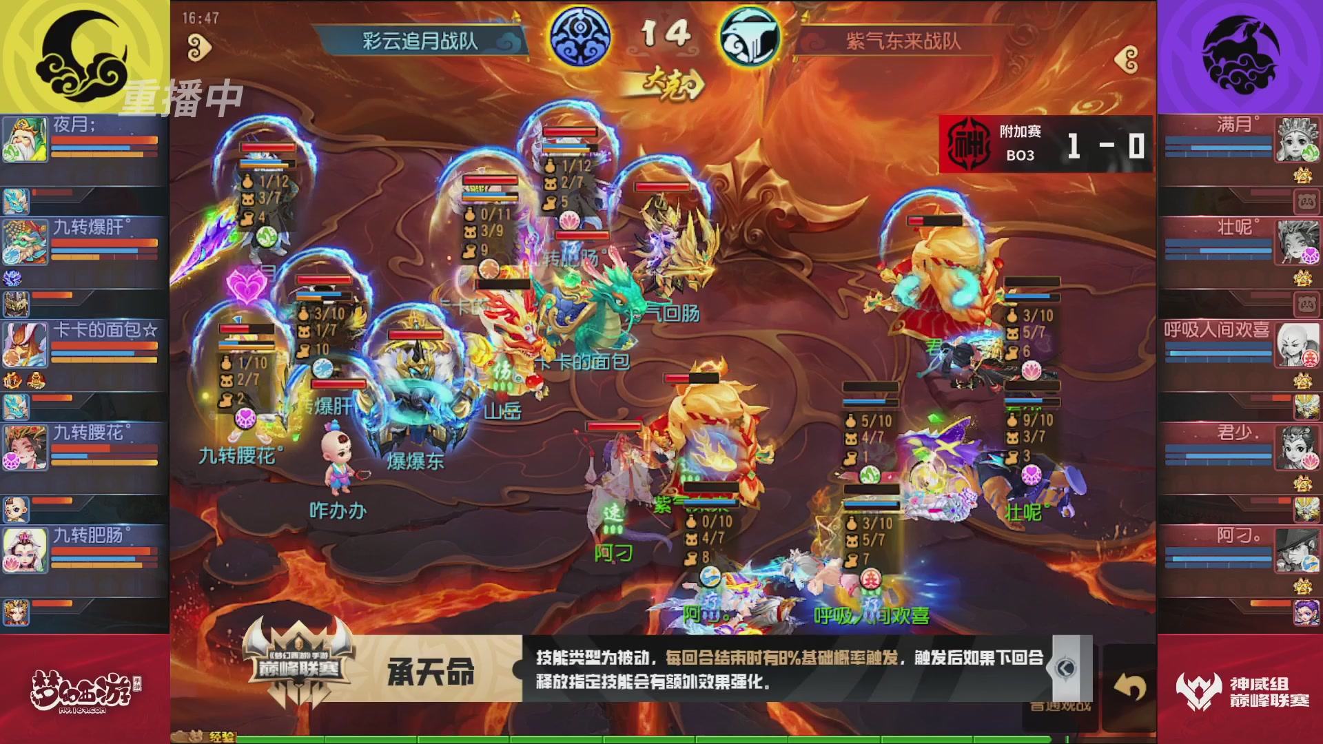 梦幻西游手游巅峰联赛S12常规赛