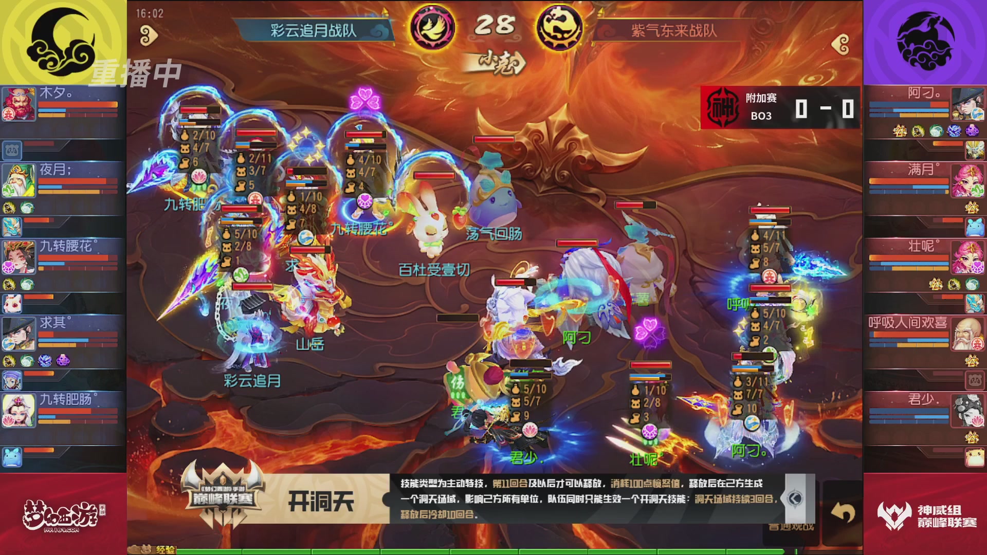 梦幻西游手游巅峰联赛S12常规赛