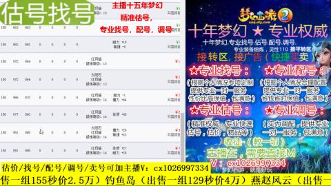 免费估号/专业找号.配号.调号.广告融练