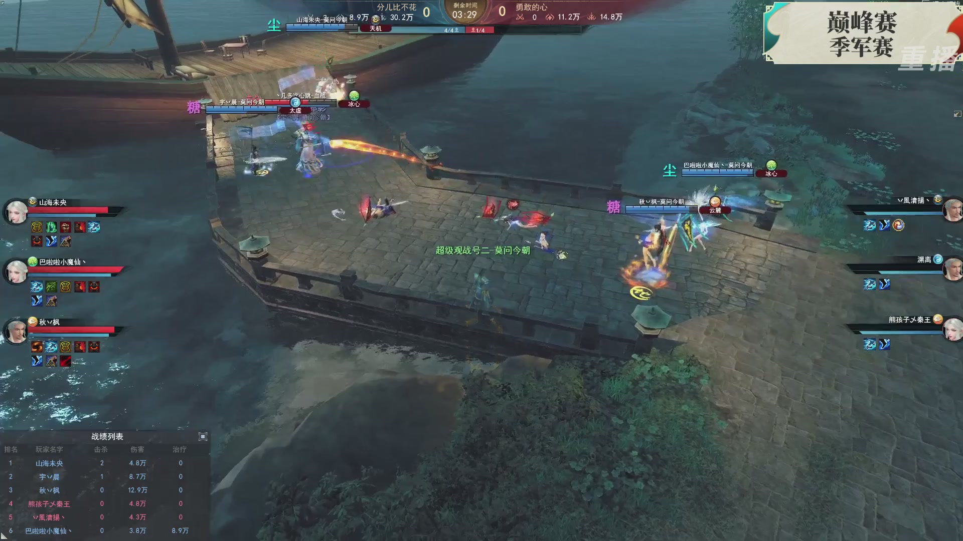 【重播】2026论剑天下4v4竞技赛