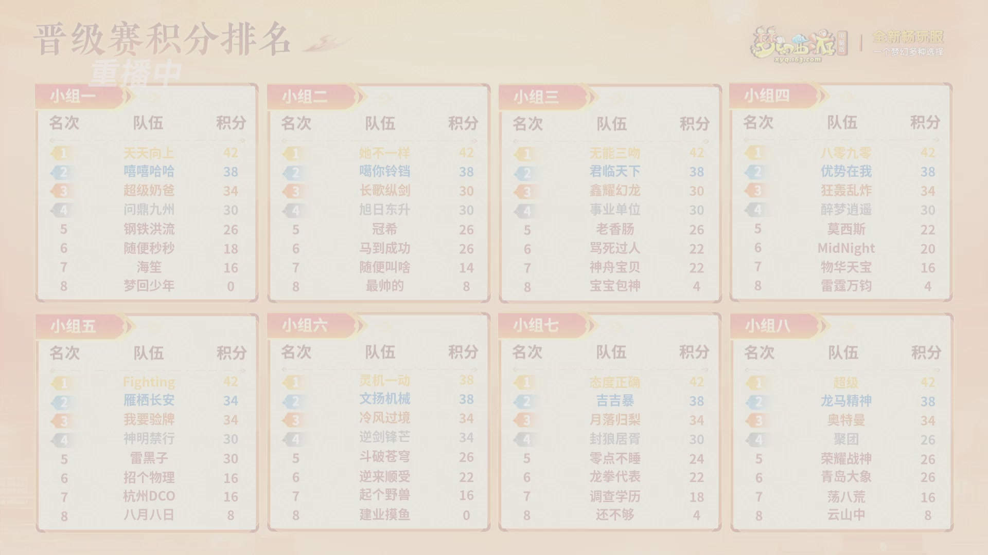 【重播】畅玩服新春巅峰赛-决赛