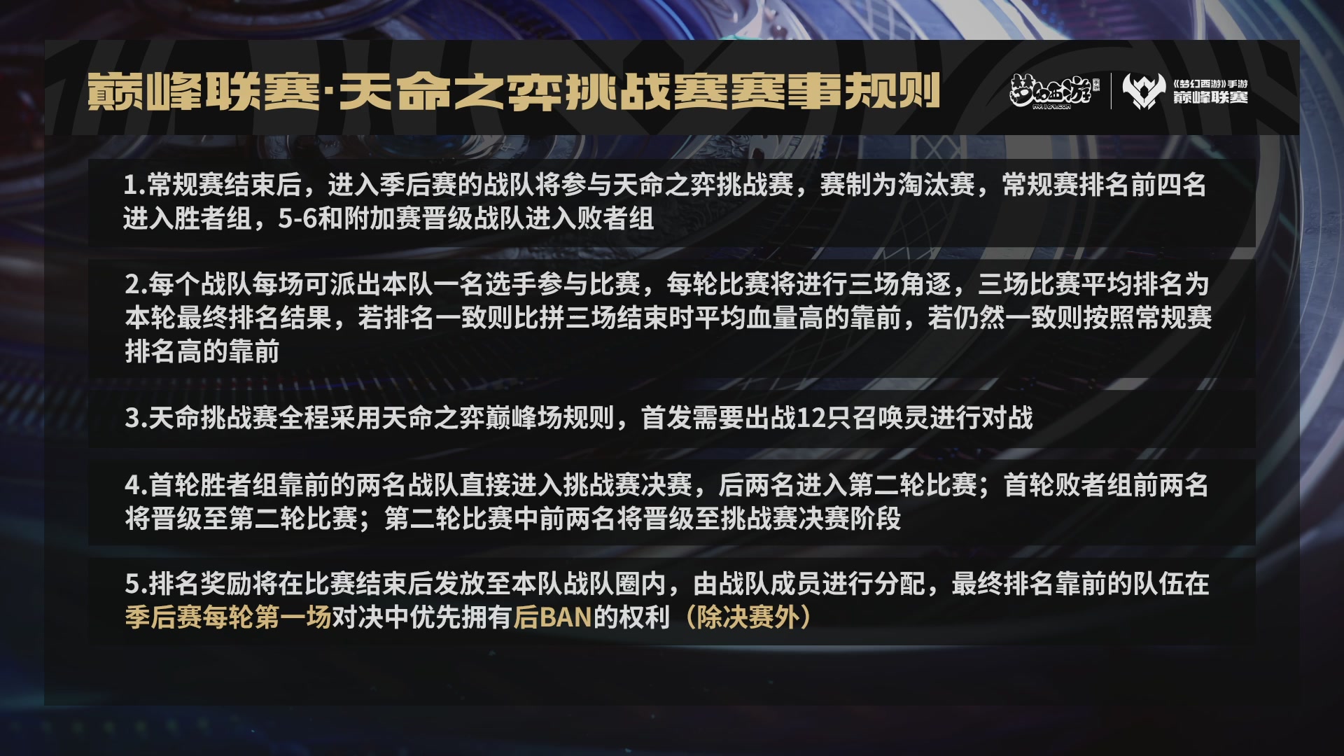 梦幻西游手游巅峰联赛S12常规赛
