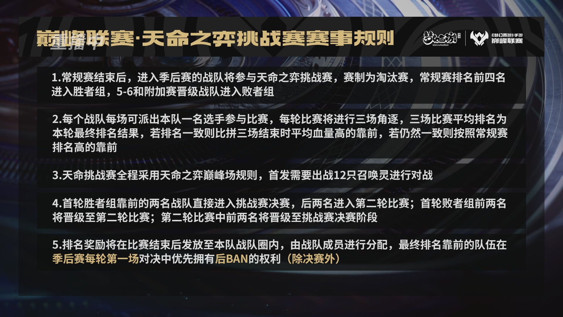 梦幻西游手游巅峰联赛S12常规赛