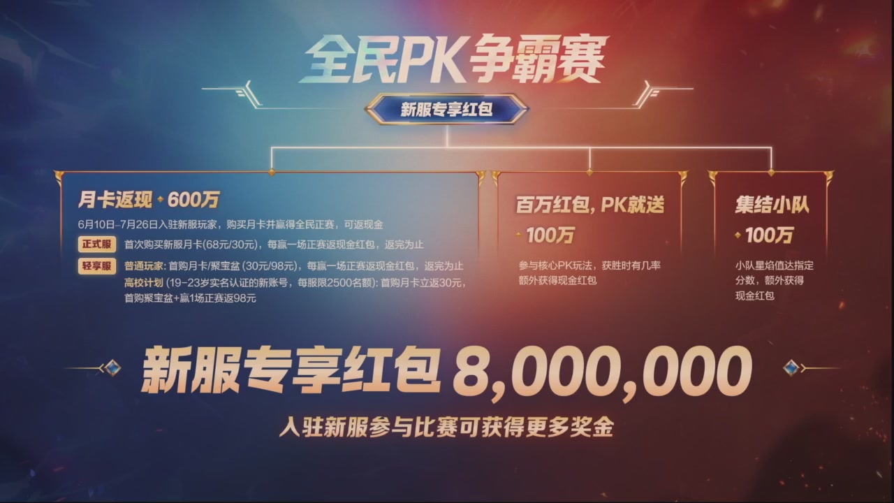 青春盛典爆料
