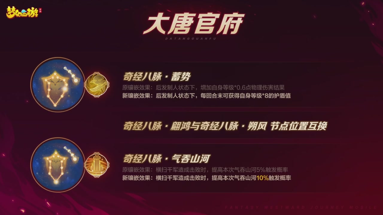 青春盛典爆料