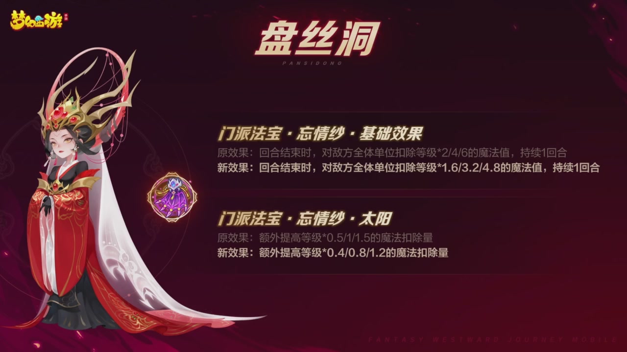 青春盛典爆料