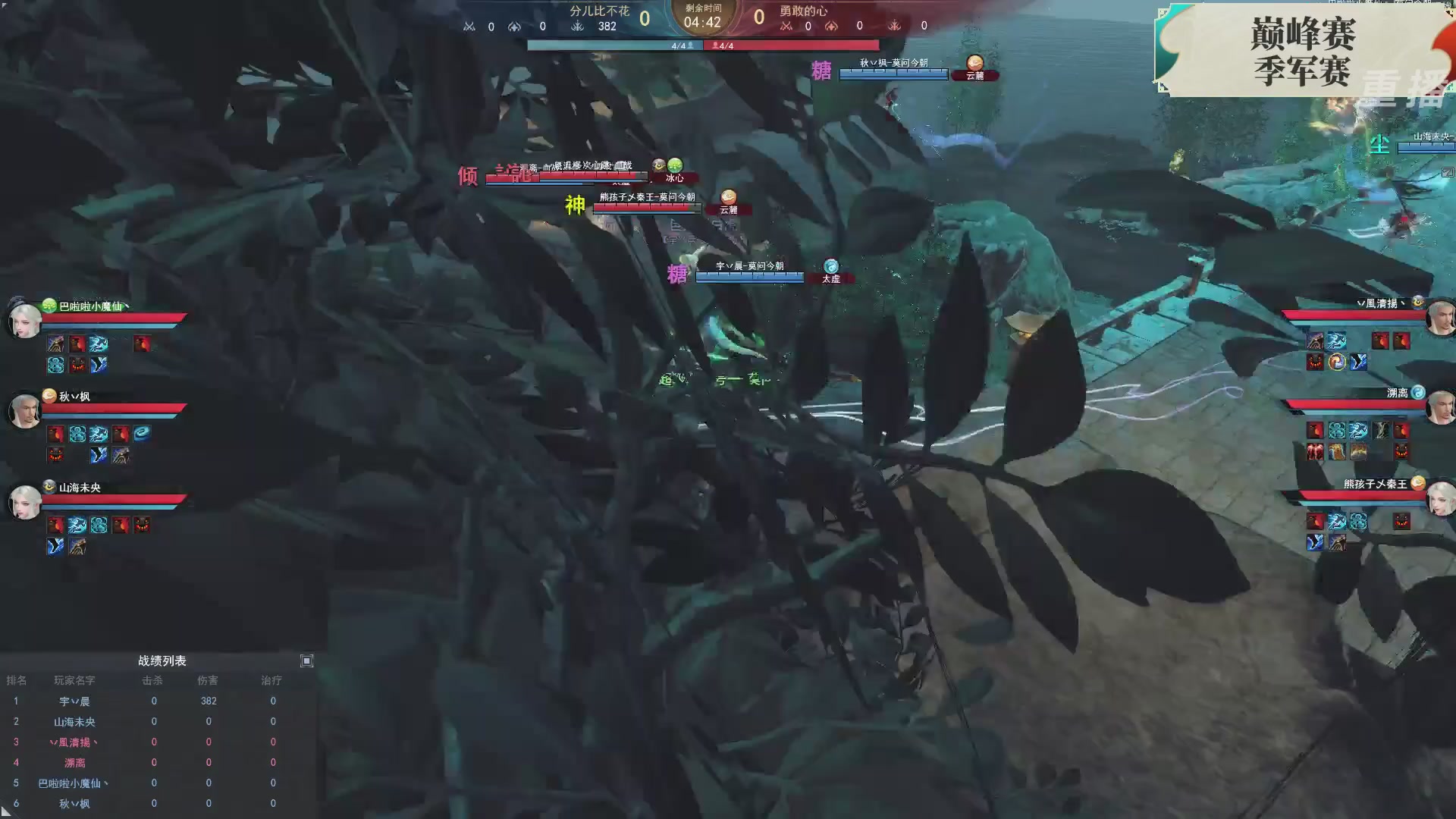 【重播】2026论剑天下4v4竞技赛