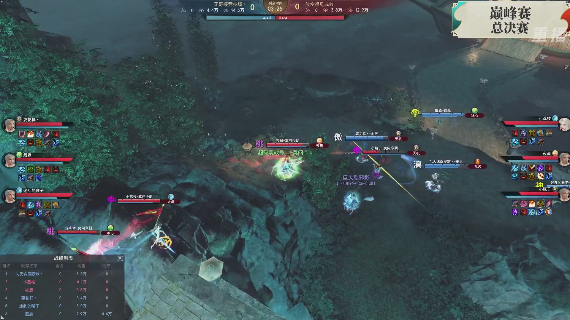 【重播】2026论剑天下4v4竞技赛