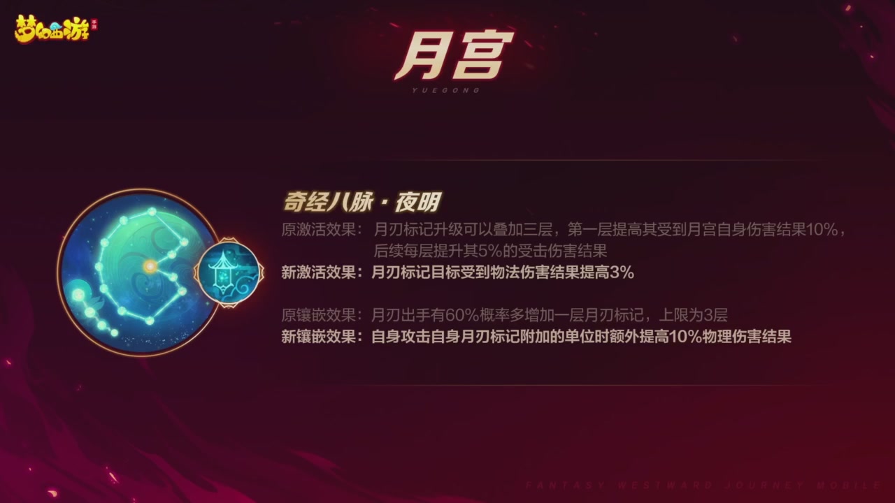 青春盛典爆料