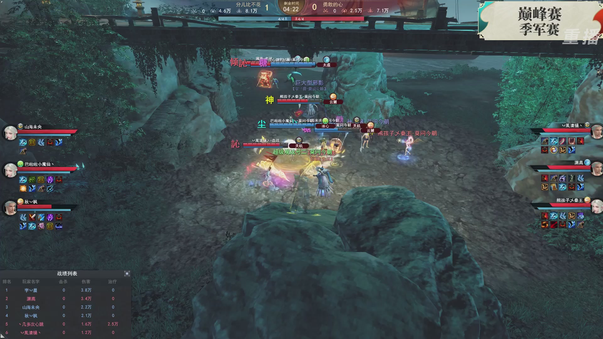 【重播】2026论剑天下4v4竞技赛