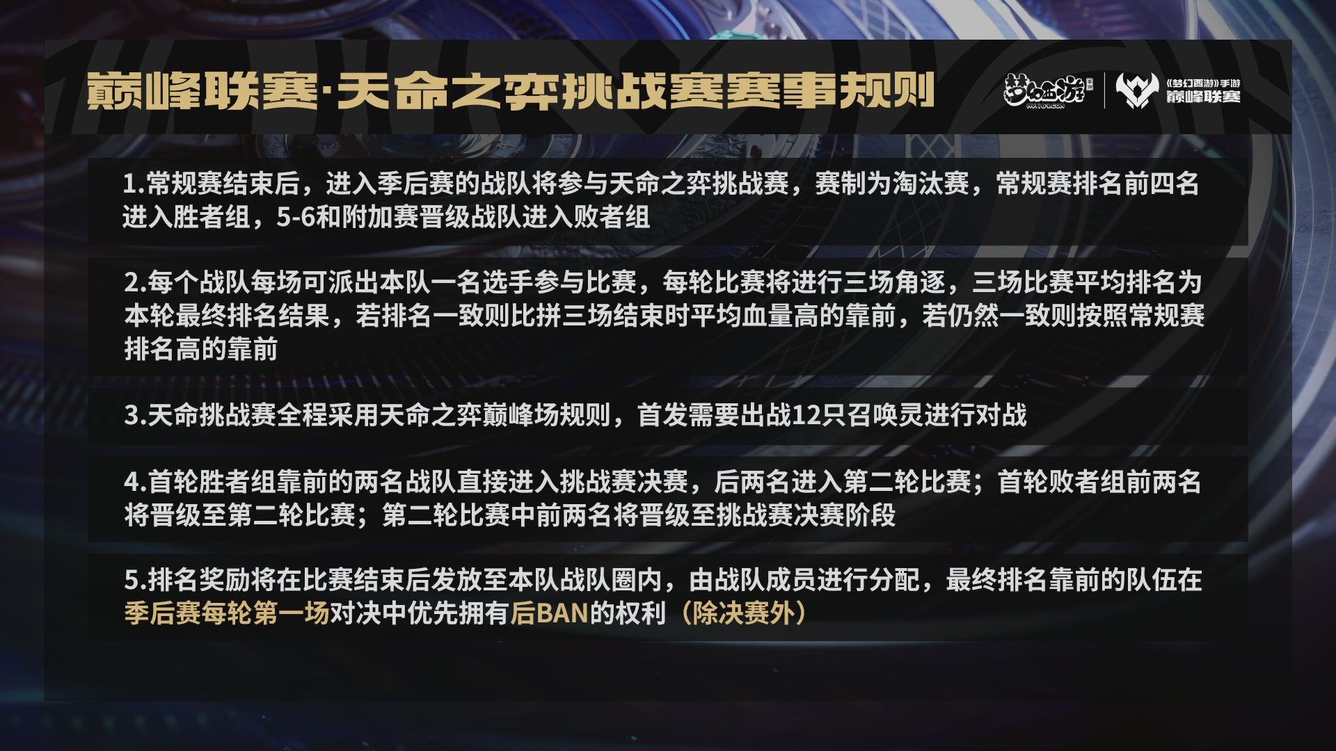 梦幻西游手游巅峰联赛S12常规赛
