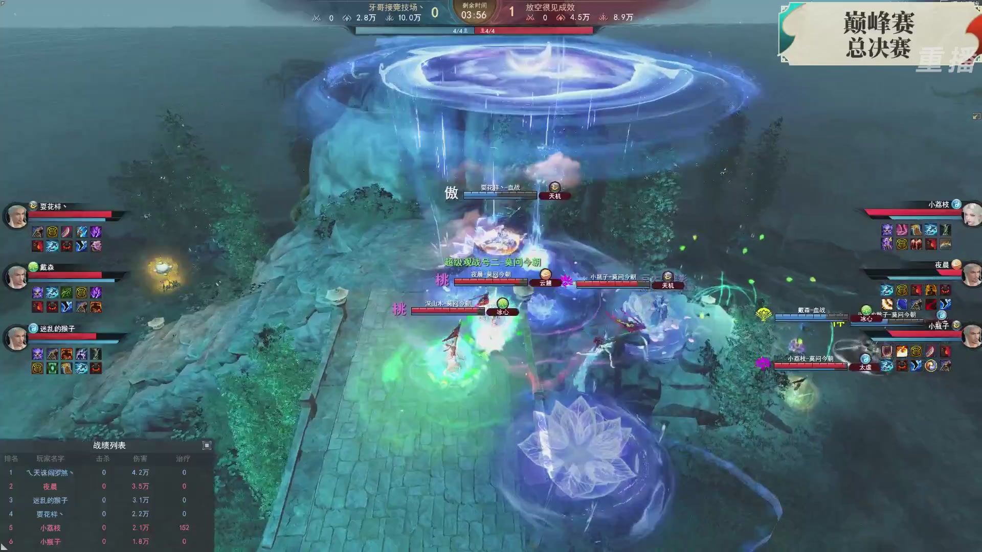 【重播】2026论剑天下4v4竞技赛