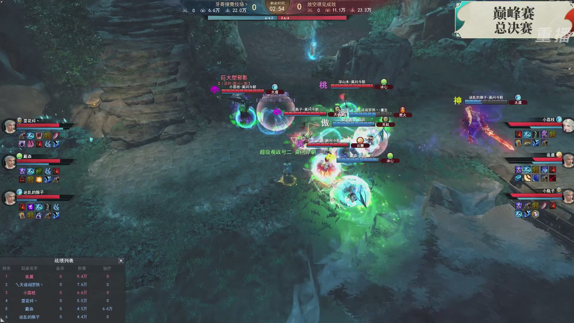 【重播】2026论剑天下4v4竞技赛