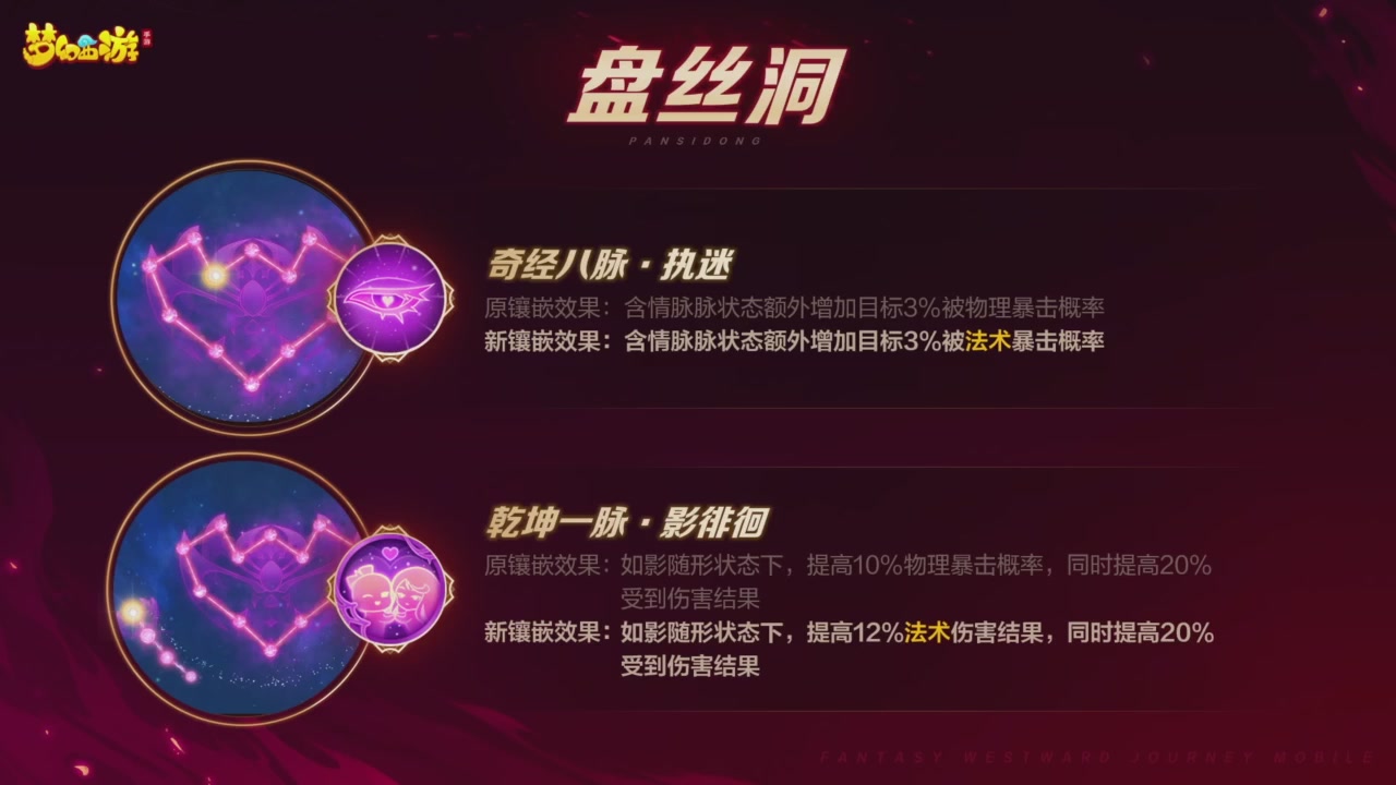 青春盛典爆料