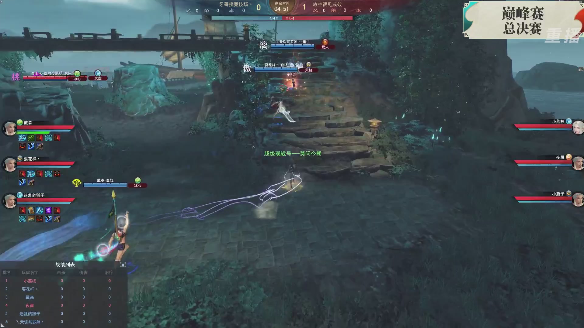 【重播】2026论剑天下4v4竞技赛