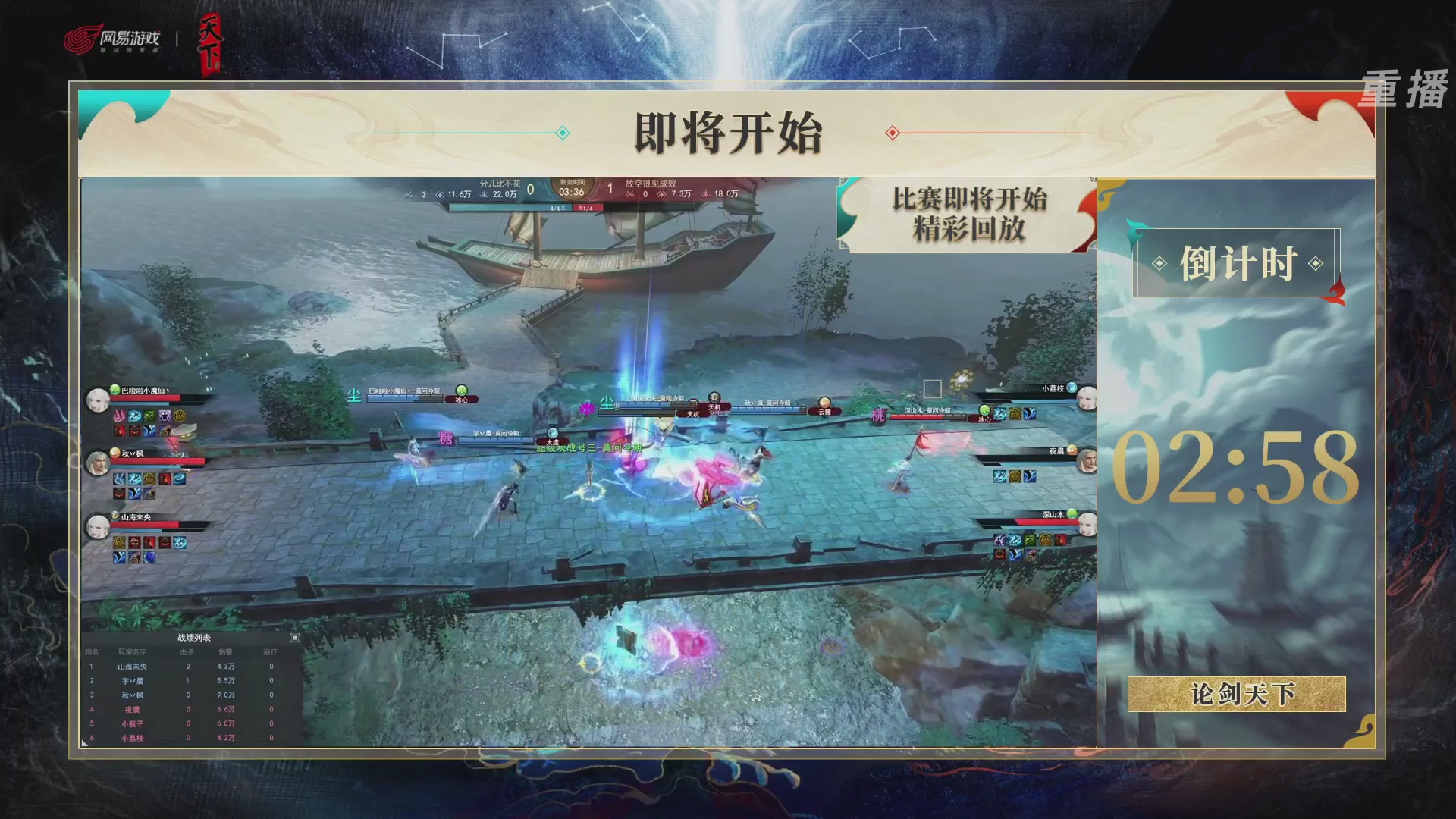 【重播】2026论剑天下4v4竞技赛
