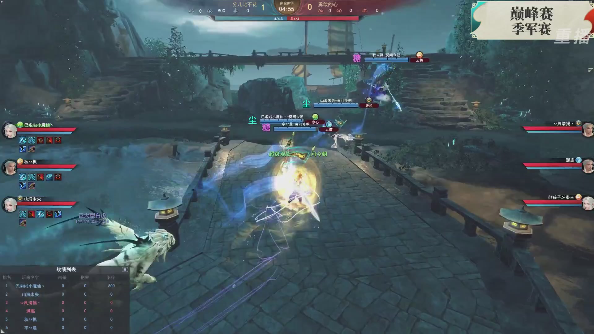 【重播】2026论剑天下4v4竞技赛
