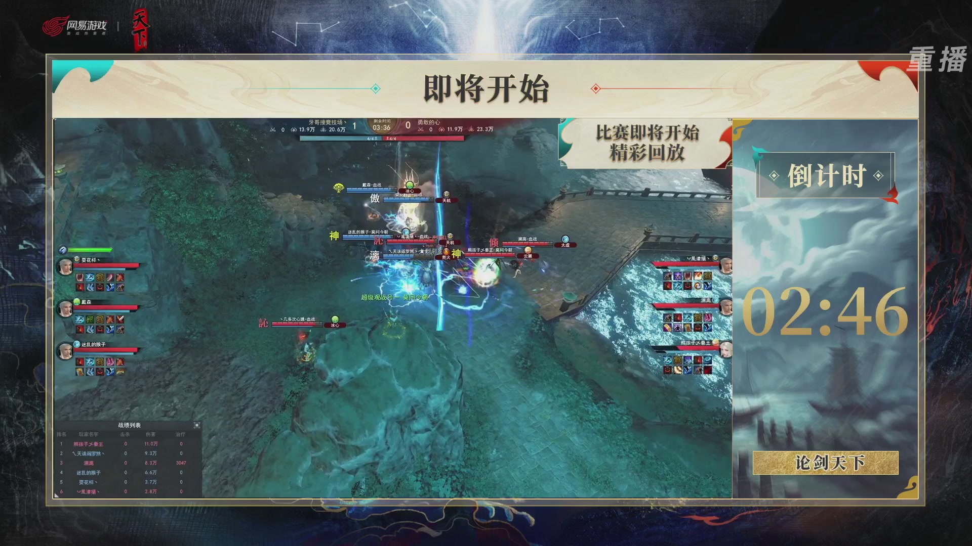 【重播】2026论剑天下4v4竞技赛
