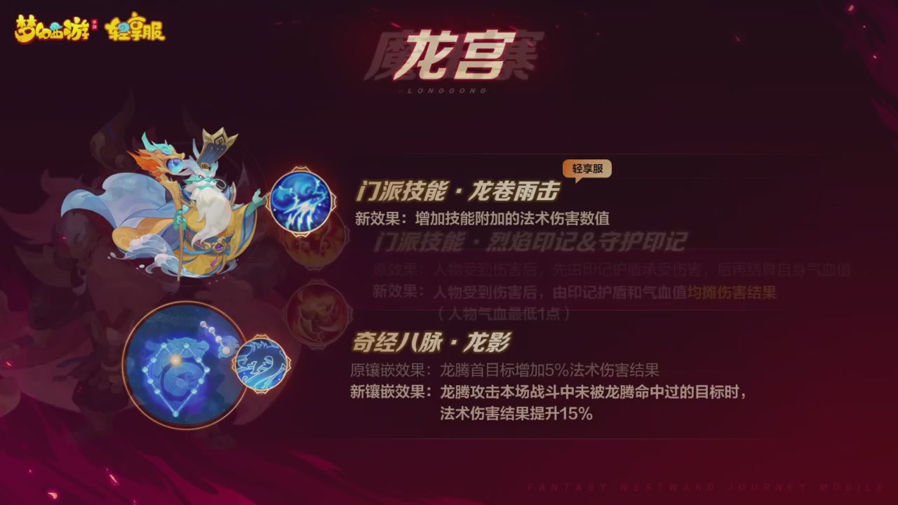 青春盛典爆料
