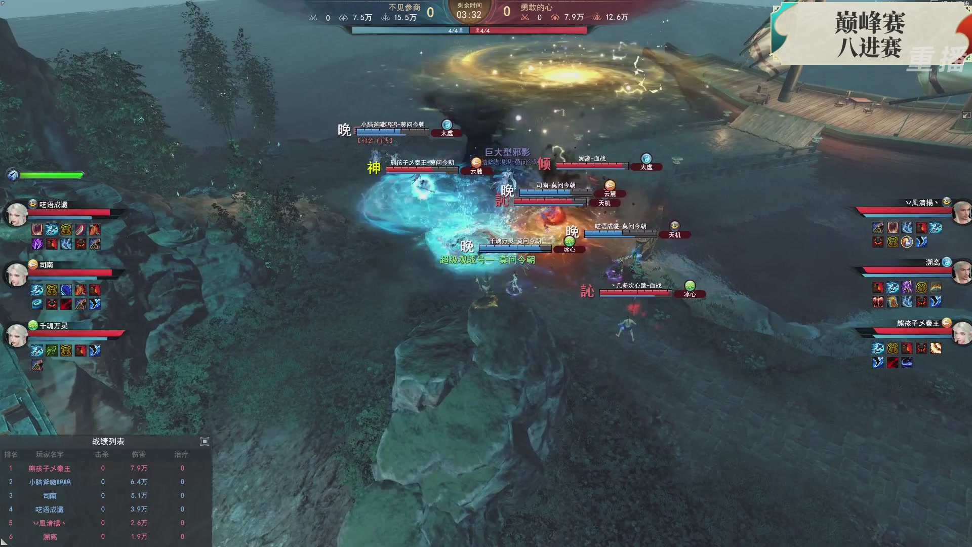 【重播】2026论剑天下4v4竞技赛