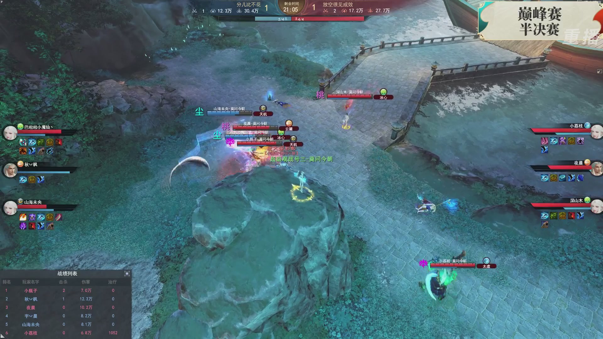 【重播】2026论剑天下4v4竞技赛