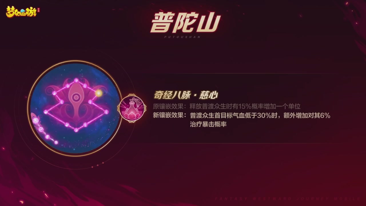 青春盛典爆料