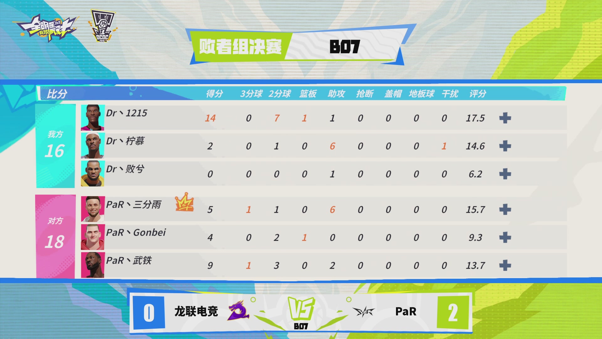 【重播】2026DCDC冠军杯春季赛淘汰赛W5D3