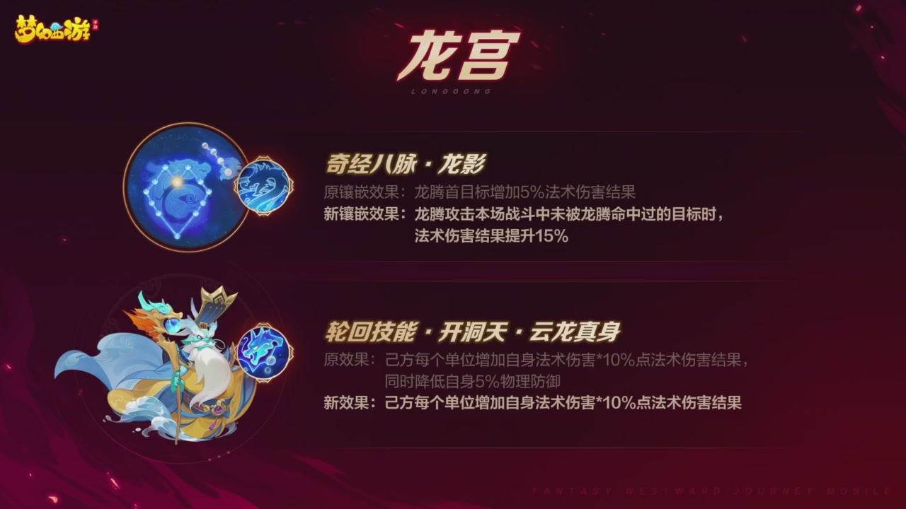 青春盛典爆料