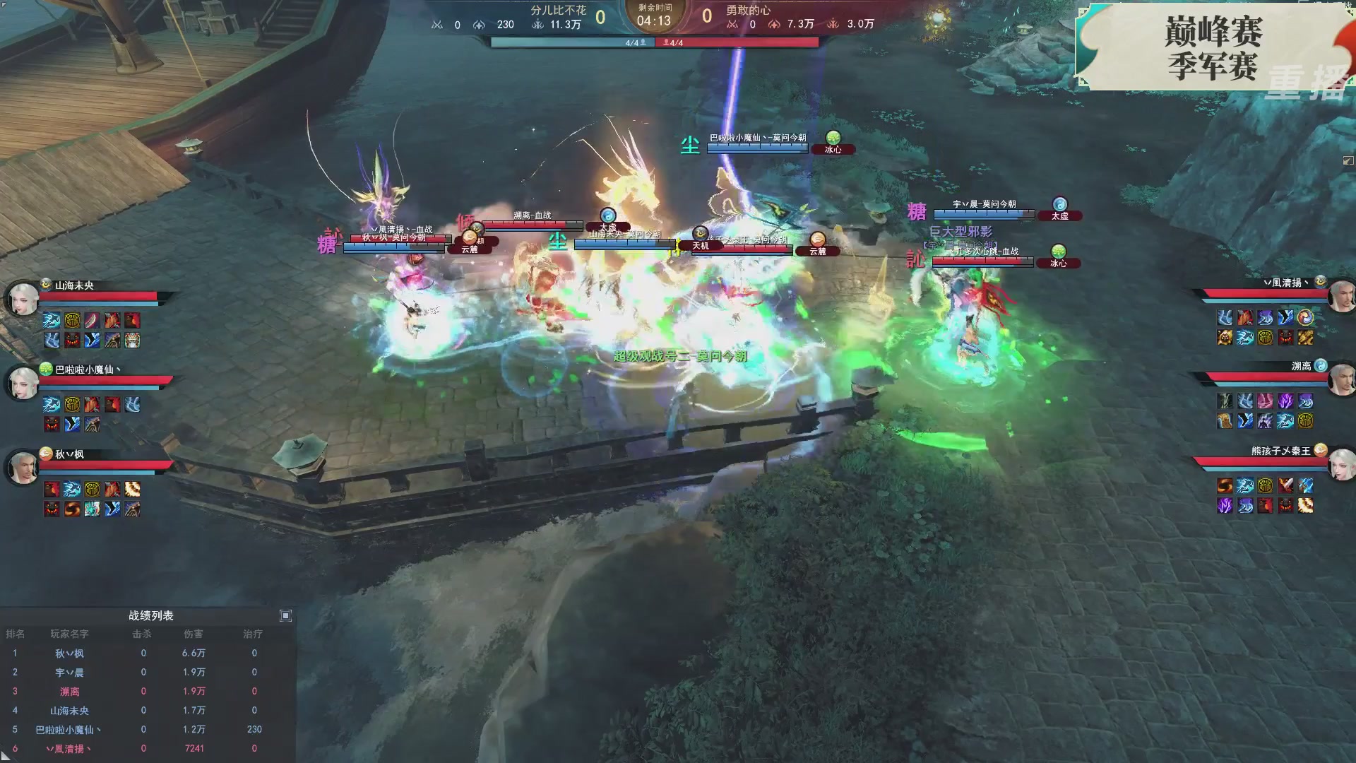 【重播】2026论剑天下4v4竞技赛