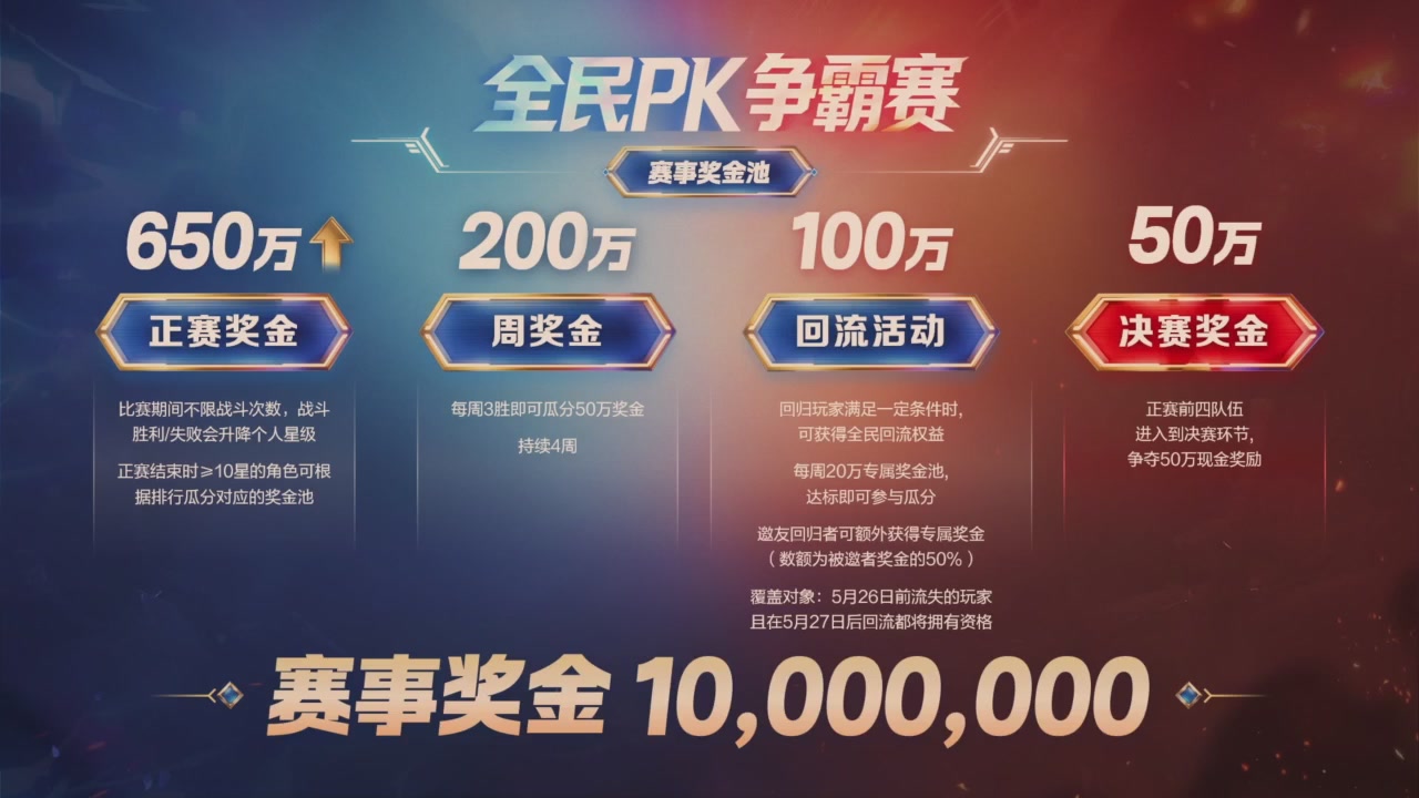 青春盛典爆料