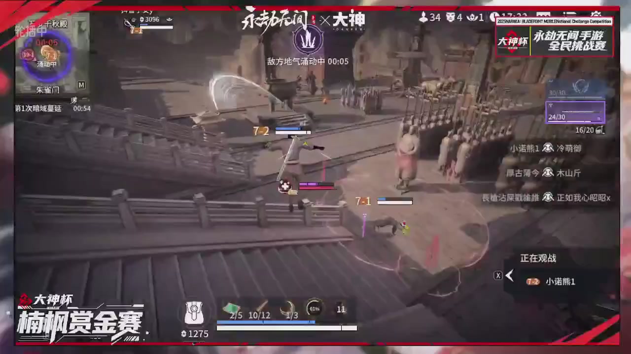 大神杯