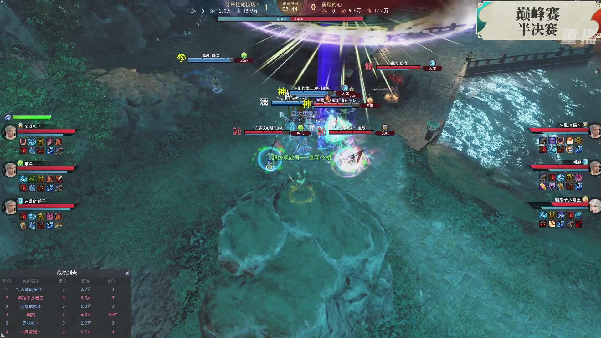 【重播】2026论剑天下4v4竞技赛