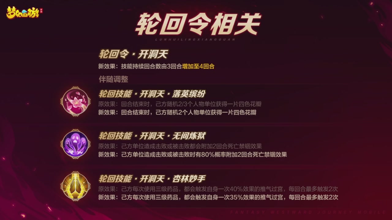 青春盛典爆料