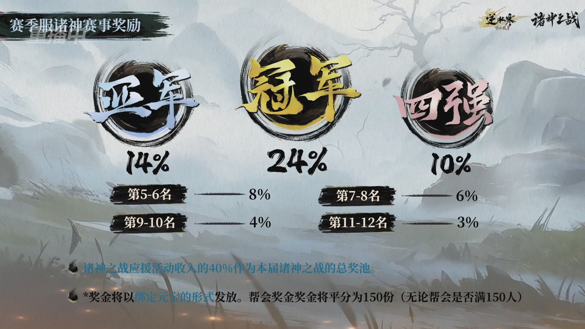 【重播】逆水寒赛季服第七届诸神之战Day3