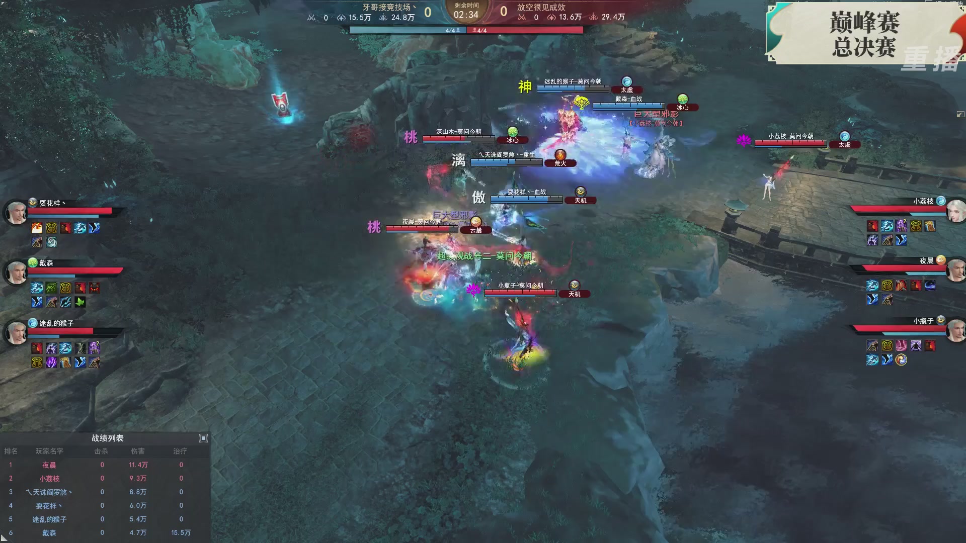 【重播】2026论剑天下4v4竞技赛