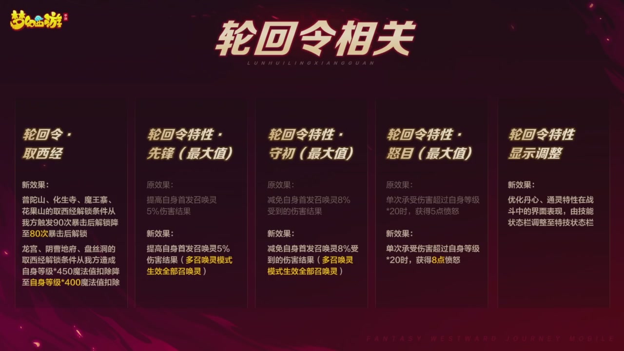 青春盛典爆料