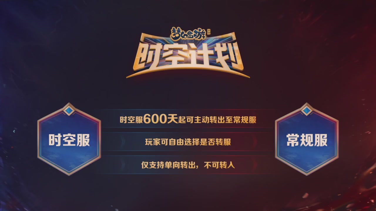 青春盛典爆料